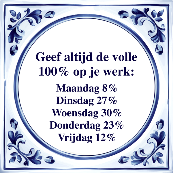 Voor de Volle 100 Procent | Tegeltje
